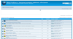 Desktop Screenshot of forum.e-proficom.ru